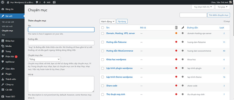 category wordpress